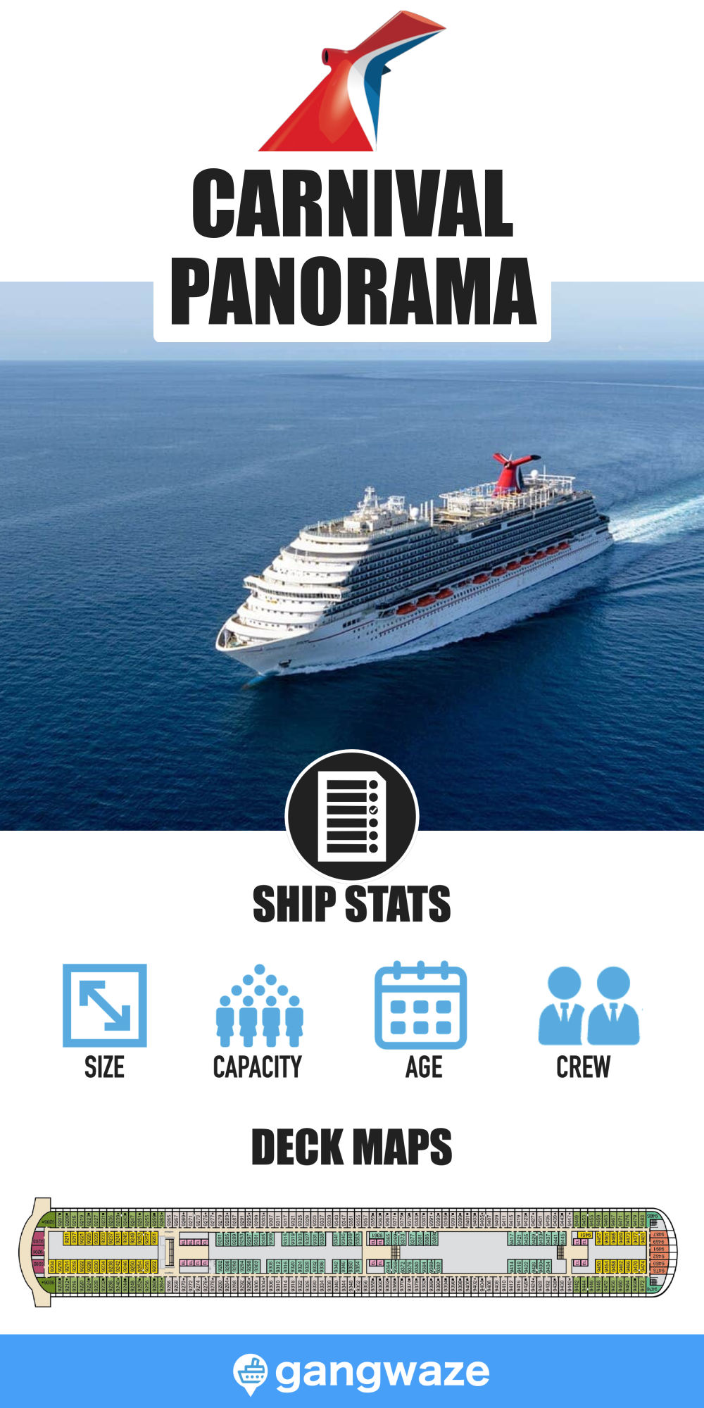 carnival panorama cruise ship size